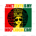 Juneteenth_Is_My_Independence_Day.png