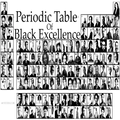 periodic_table_of_black_excellence.png