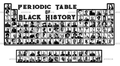 Periodic_Table_Of_Black_History.png