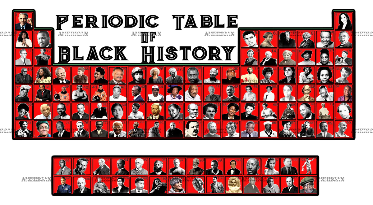Periodic_Table_Of_Black_Excellence_Red.png
