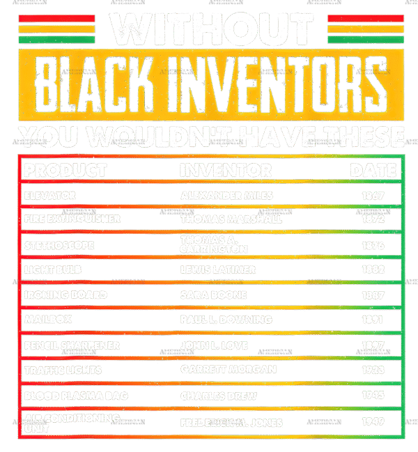 History Of Forgotten Black Inventors DTF Transfer