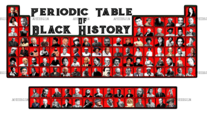 Periodic Table Of Black Excellence Red DTF Transfer