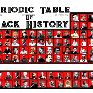 Periodic Table Of Black Excellence Red DTF Transfer
