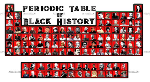 Periodic Table Of Black Excellence Red DTF Transfer