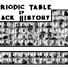 Periodic Table Of Black History DTF Transfer