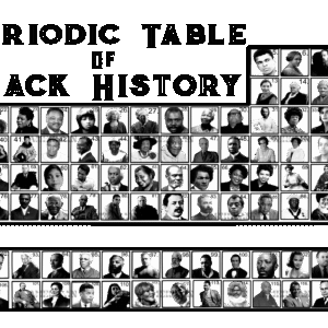Periodic Table Of Black History DTF Transfer