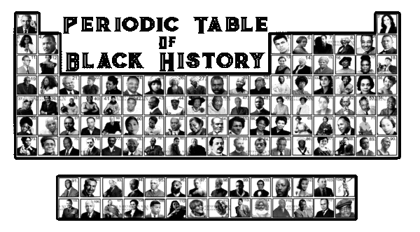 Periodic Table Of Black History DTF Transfer