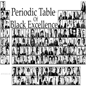 Periodic Table Of Black Excellence DTF Transfer